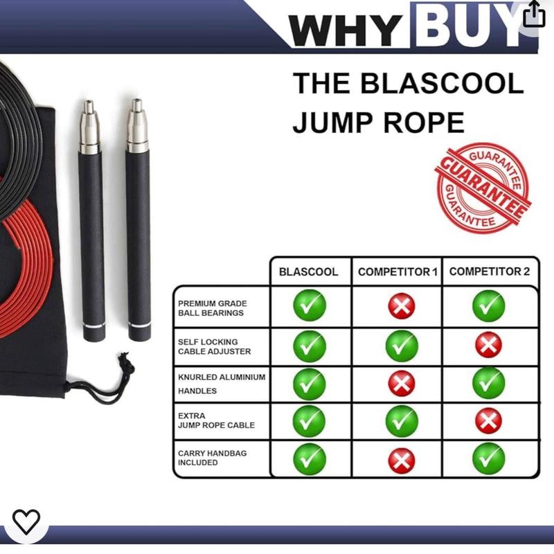 High Speed Workout Skipping Rope - Length Adjustable Jump Rope for Fitness Sports Boxing MMA Training Suitable for Double Under